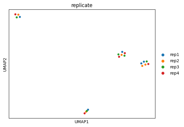 ../_images/tutorials_karayel-2020_proteome-remodeling-during-human-erythropoiesis_48_1.png